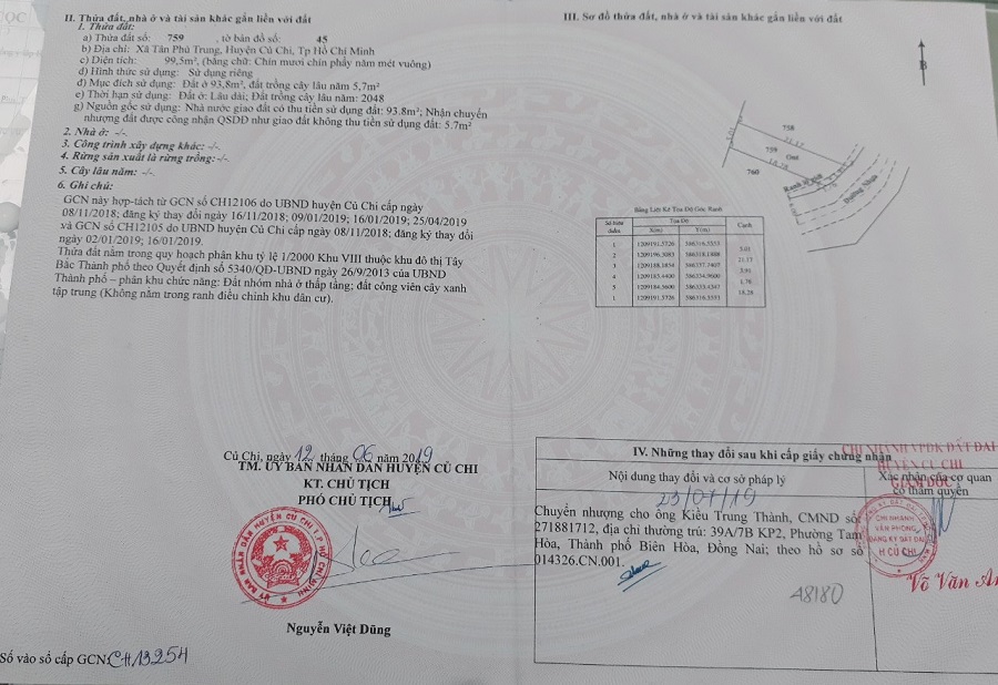 sổ đỏ lô đất Tân Phú Trung Củ Chi